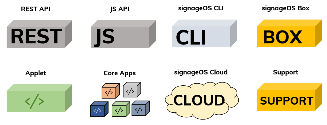 components.png